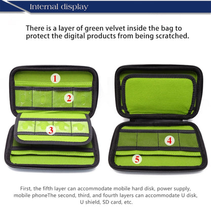 GUANHE GH1316 Waterproof Portable EVA Storage Bag(Red) - Bags by PMC Jewellery | Online Shopping South Africa | PMC Jewellery