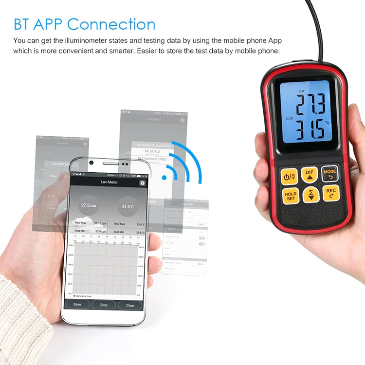 BENETECH GM1030 Portable Split Digital Illuminometer LUX Meter - Light & Sound Meter by BENETECH | Online Shopping South Africa | PMC TechLife | Buy Now Pay Later Mobicred