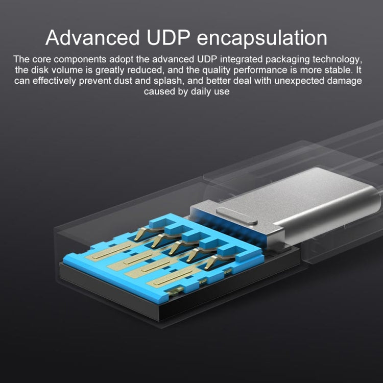 Original Xiaomi 128GB USB 3.2 Type-C / Type-A Dual Interface Mobile Phone U Disk - free shipping - PMC TechLife - Order now!