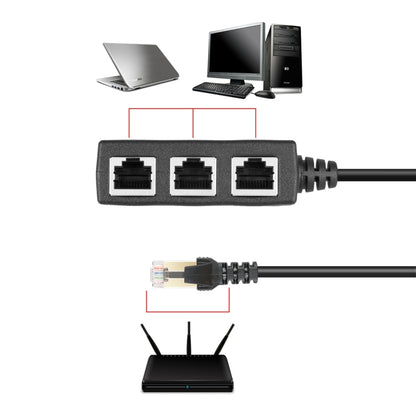 1 to 3 Socket LAN Ethernet Network RJ45 Plug Splitter Extender - Lan Cable and Tools by PMC Jewellery | Online Shopping South Africa | PMC Jewellery