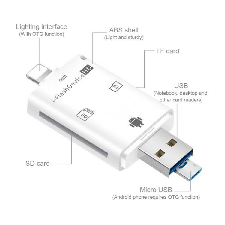 NK-208 3 in 1 i-Flash TF Card / SD Card Reader For 8 Pin + USB 2.0 + Micro USB Devices(White) - U Disk & Card Reader by PMC Jewellery | Online Shopping South Africa | PMC Jewellery