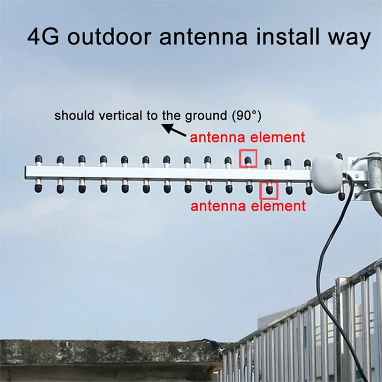 High Gain 28dBi SMA Plug 4G 696-960MHz / 1710-2690MHz Yagi Antenna - Other Accessories by PMC Jewellery | Online Shopping South Africa | PMC Jewellery