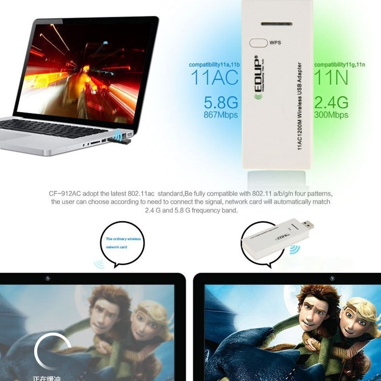 EDUP AC-1601 802.11AC 1200M Dual Band USB 3.0 Wifi Wireless Adapter - free shipping - PMC TechLife - Order now!