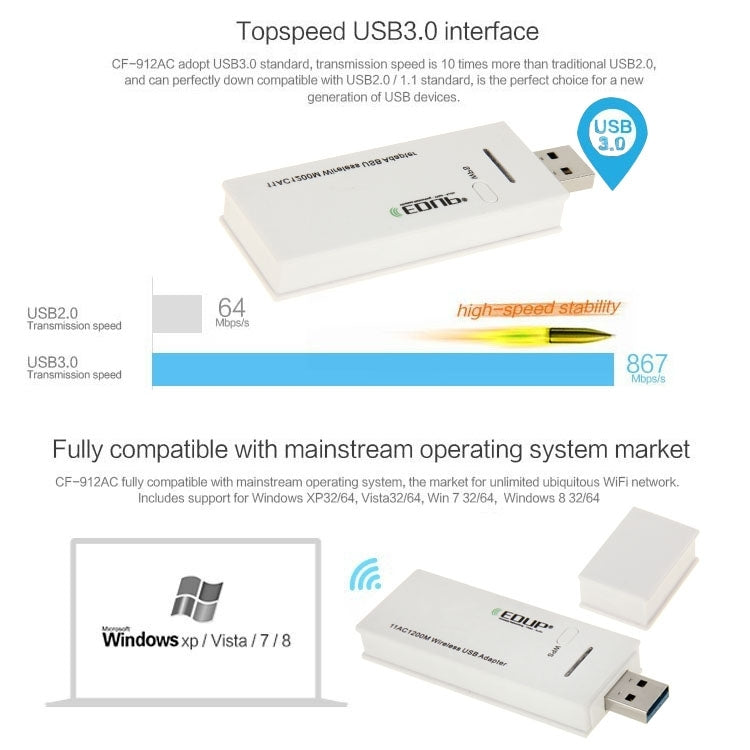 EDUP AC-1601 802.11AC 1200M Dual Band USB 3.0 Wifi Wireless Adapter - free shipping - PMC TechLife - Order now!