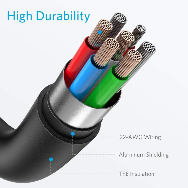 ANKER PowerLine II USB-C / Type-C to 8 Pin MFI Certificated Data Cable, Length: 0.9m(Black) - MFI Cable by ANKER | Online Shopping South Africa | PMC Jewellery | Buy Now Pay Later Mobicred