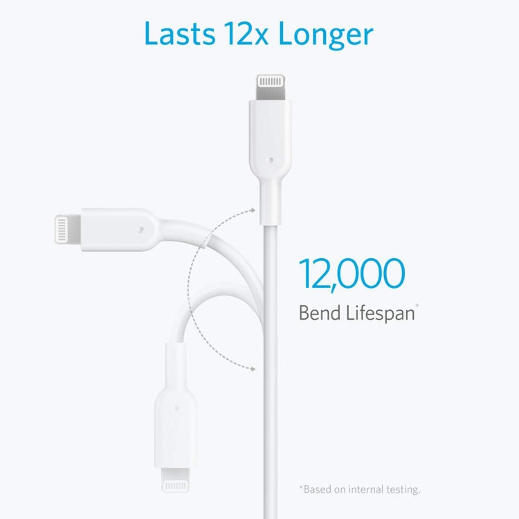 ANKER PowerLine II USB-C / Type-C to 8 Pin MFI Certificated Data Cable, Length: 0.9m(White) - MFI Cable by ANKER | Online Shopping South Africa | PMC Jewellery