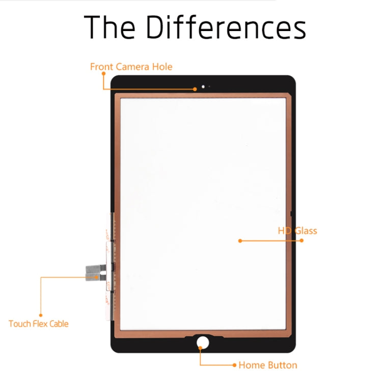 Touch Panel for iPad 9.7 inch (2018 Version) A1954 A1893(Black) - free shipping - PMC TechLife - Order now!
