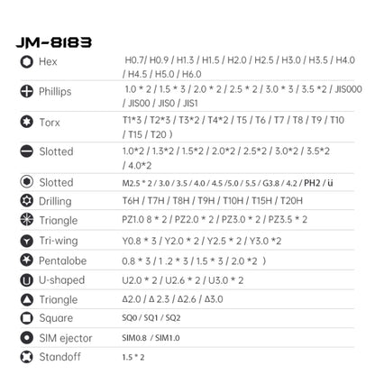 JAKEMY JM-8183 145 in 1 Manual Multi-purpose Tool Screwdriver Set - Screwdriver Set by JAKEMY | Online Shopping South Africa | PMC Jewellery