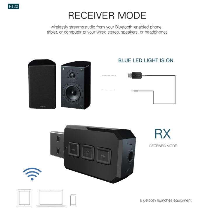 RT02 USB Bluetooth Audio Adapter Receives Transmits 2-in-1 Bluetooth 5.0 Hands-free Talk Car Bluetooth Receiver - Audio Receiver Transmitter by PMC Jewellery | Online Shopping South Africa | PMC Jewellery