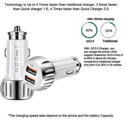 YSY-310QC18W QC3.0 Dual Port USB Car Charger for Apple / Huawei / Samsung / Xiaomi(White) - Car Charger by PMC Jewellery | Online Shopping South Africa | PMC Jewellery