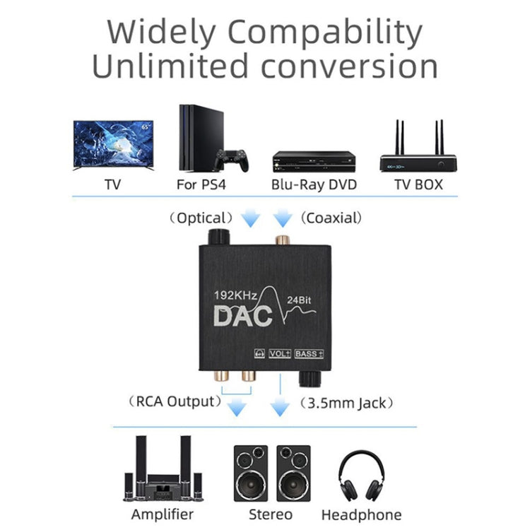 Digital To Analog Audio Converter Stereo Extractor DAC Amplifier Optical SPDIF 192Khz 24Bit - RCA Adapter by PMC TechLife | Online Shopping South Africa | PMC TechLife