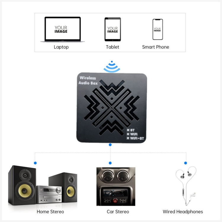 Q3 HiFi Wireless Bluetooth Digital Audio Receiver Support AUX 3.5mm / Optical Fiber / USB Output - Audio Receiver Transmitter by PMC TechLife | Online Shopping South Africa | PMC TechLife