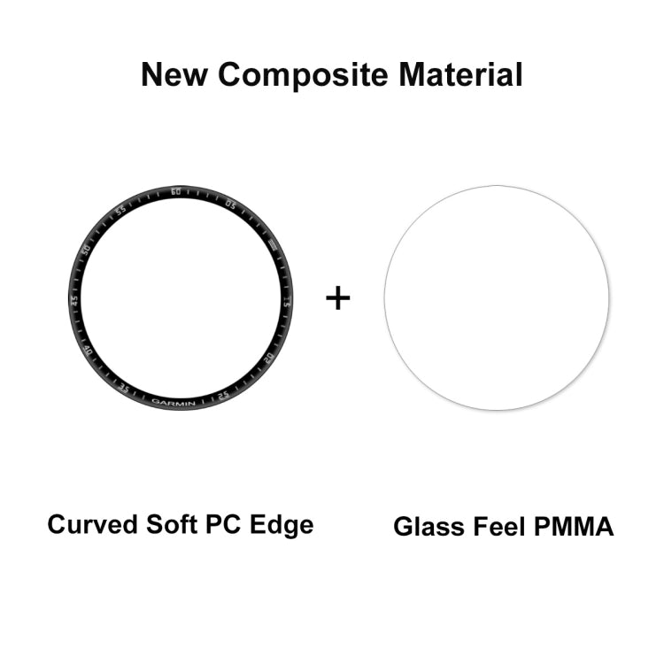 10 PCS ENKAY 3D Full Coverage Soft PC Edge + PMMA HD Screen Protector Film Compatible with Garmin Epix - free shipping - PMC TechLife - Order now!