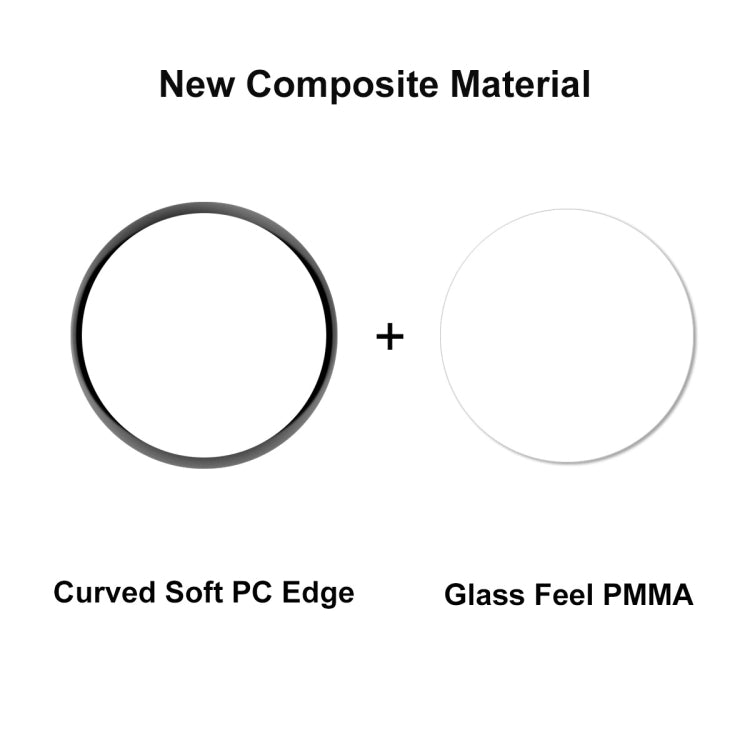 1 PCS For Xiaomi Watch S1 Pro ENKAY 3D Full Coverage Screen Protector Film - Screen Protector by ENKAY | Online Shopping South Africa | PMC TechLife | Buy Now Pay Later Mobicred