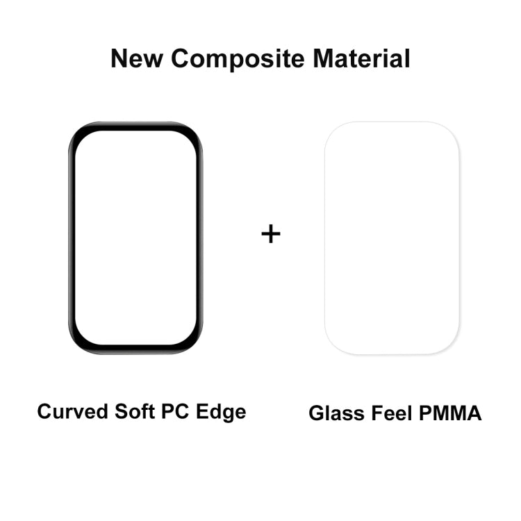 1 PCS For Redmi Smart Band 2 ENKAY Hat-Prince 3D Full Coverage Soft PC Edge + PMMA HD Screen Protector Film - free shipping - PMC TechLife - Order now!