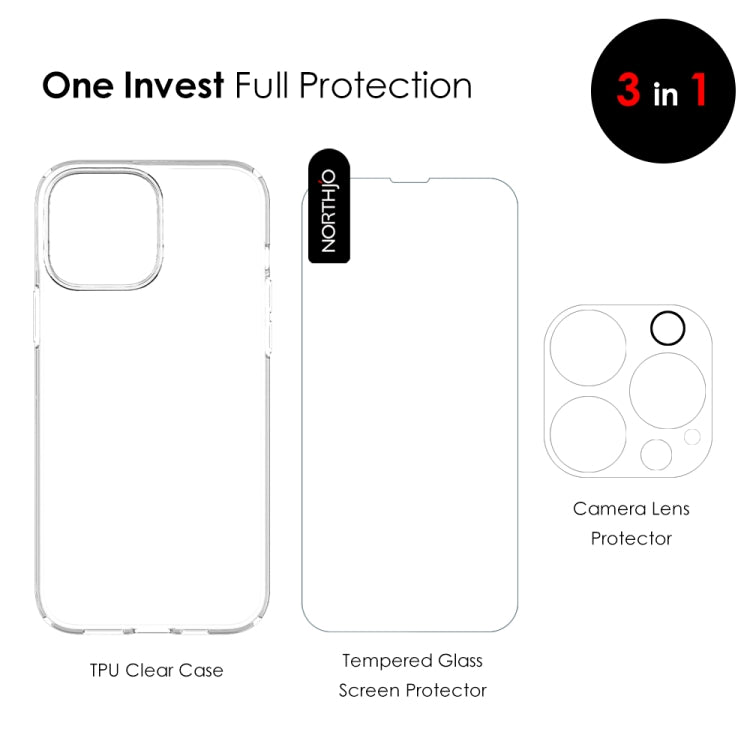 For iPhone 12 Pro Max NORTHJO 3 in 1 TPU Phone Case with Screen Film and Lens Film(Clear) - iPhone 12 Pro Max Cases by NORTHJO | Online Shopping South Africa | PMC TechLife | Buy Now Pay Later Mobicred