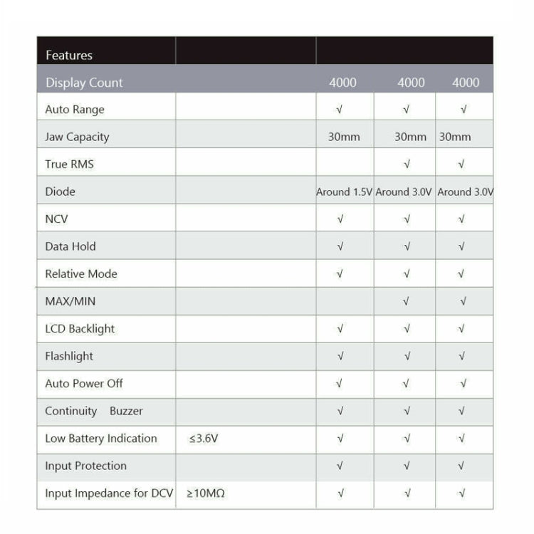 UNI-T UT213B Digital Clamp Meter AC DC Voltage Detector - free shipping - PMC TechLife - Order now!