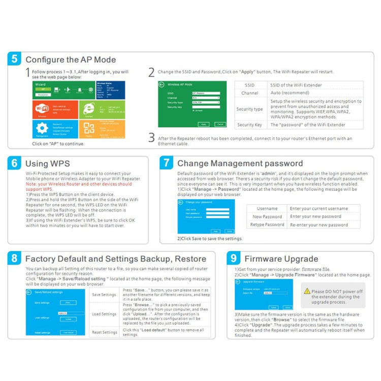 PIXLINK WR12 300Mbps WIFI Signal Amplification Enhanced Repeater, Plug Type:UK Plug - free shipping - PMC TechLife - Order now!
