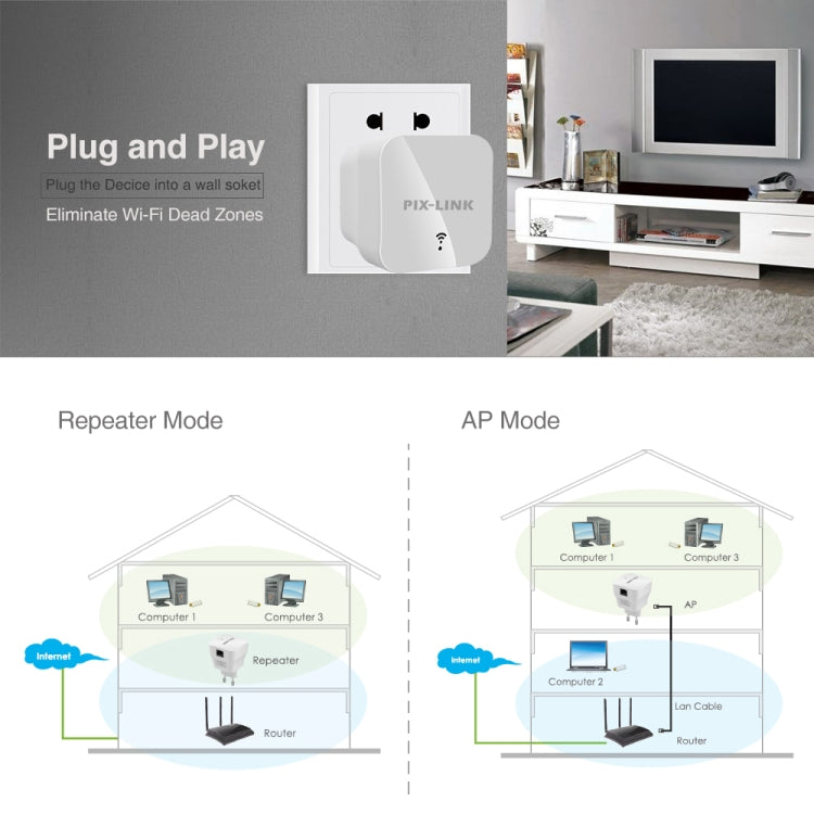 PIXLINK WR12 300Mbps WIFI Signal Amplification Enhanced Repeater, Plug Type:US Plug - free shipping - PMC TechLife - Order now!