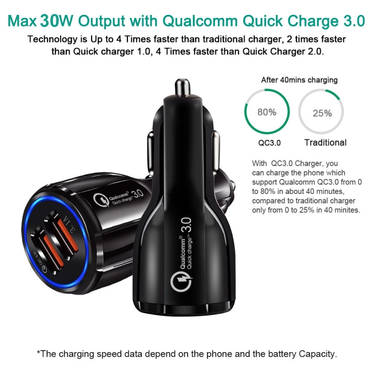 2 PCS QC3.0+3.1A Car Charger Dual USB 6A Halo Wine Bottle Fast Charge Car Charger(Elegant Black) - Car Charger by PMC Jewellery | Online Shopping South Africa | PMC Jewellery