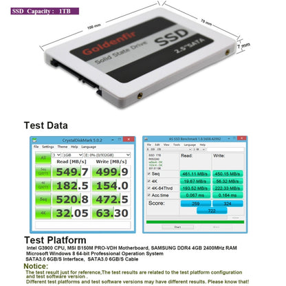 Goldenfir SSD 2.5 inch SATA Hard Drive Disk Disc Solid State Disk, Capacity: 1TB - Solid State Drives by Goldenfir | Online Shopping South Africa | PMC Jewellery | Buy Now Pay Later Mobicred