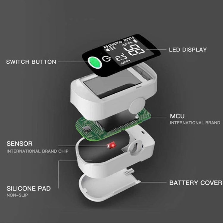 X1805 Oxygen Saturation Detector Medical Monitoring Heart Rate Finger Clip Oximeter - Finger Pulse Oximeter by PMC Jewellery | Online Shopping South Africa | PMC Jewellery