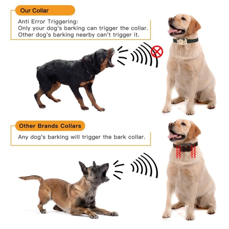 Digital Display Electronic Dog Training Device Pet Training Collar Bark Stop - Training Aids by PMC Jewellery | Online Shopping South Africa | PMC Jewellery