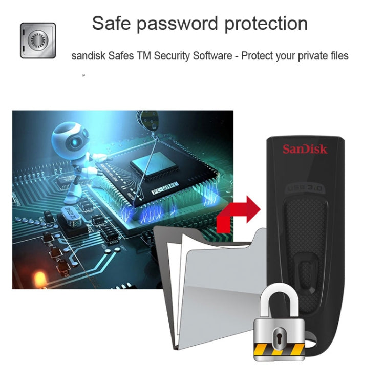 SanDisk CZ48 USB 3.0 High Speed Business Encrypted U Disk, Capacity: 16GB - USB Flash Drives by SanDisk | Online Shopping South Africa | PMC Jewellery | Buy Now Pay Later Mobicred