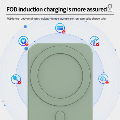 N16 10W Car Air Outlet + Suction Cup Magsafe Magnetic Phone Universal Wireless Charger Holder(Green) - Wireless Charger Holders by PMC Jewellery | Online Shopping South Africa | PMC Jewellery