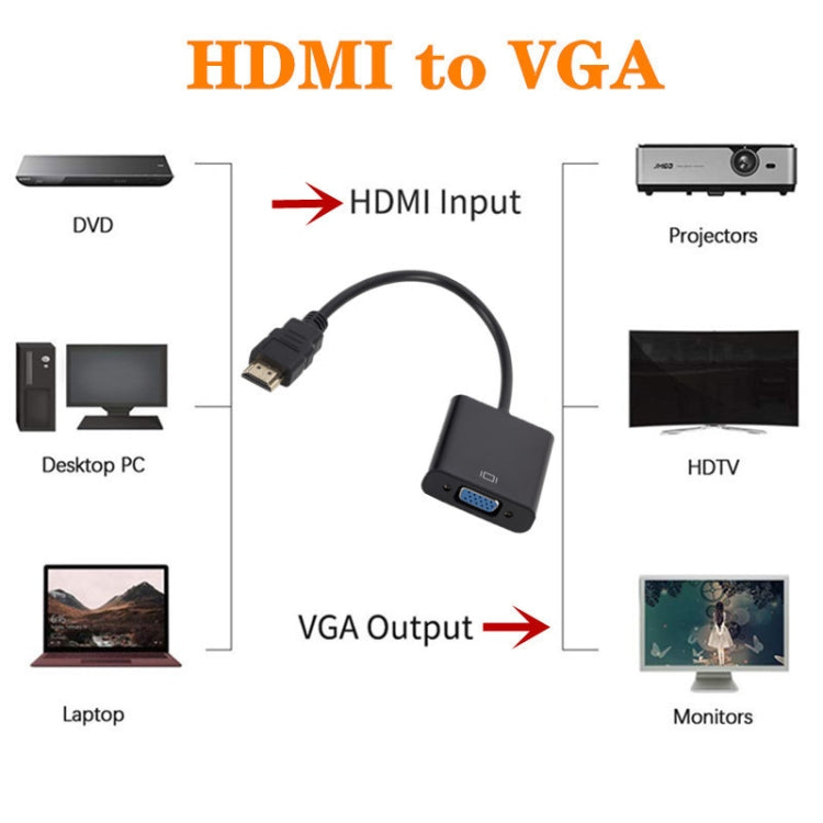 ZHQ008 HD HDMI To VGA Converter with Audio(Black) - Converter by PMC TechLife | Online Shopping South Africa | PMC TechLife