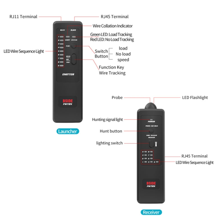 BSIDE FWT8X  Dual Mode Network Wire Tracker Cable Toner RJ45 RJ11 Accurate Ethernet LAN Tracer - Lan Cable and Tools by PMC Jewellery | Online Shopping South Africa | PMC Jewellery