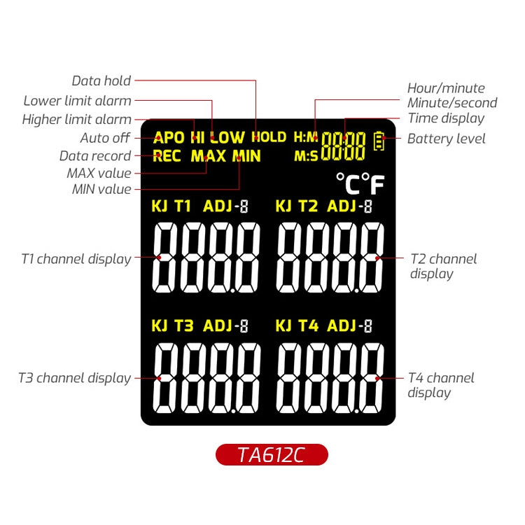 TASI Contact Temperature Meter K-Type Thermocouple Probe Thermometer, Style: TA612C 4 Channels - Thermostat & Thermometer by TASI | Online Shopping South Africa | PMC Jewellery