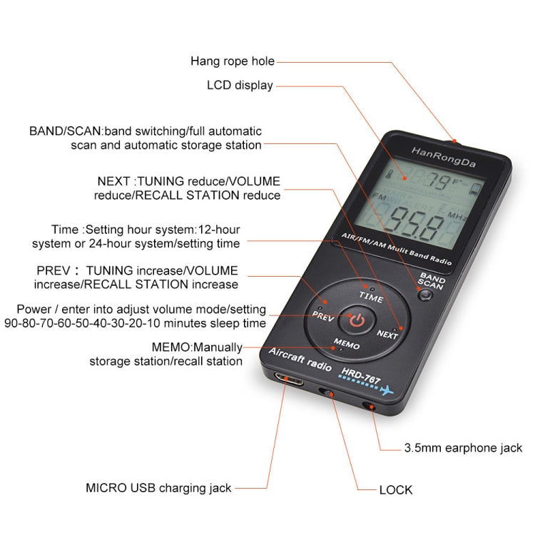 HanRongDa Mini Aviation Band Radio Can Set Automatic Shutdown FM, AM, AIR Radio(Black) - Radio Player by PMC TechLife | Online Shopping South Africa | PMC TechLife