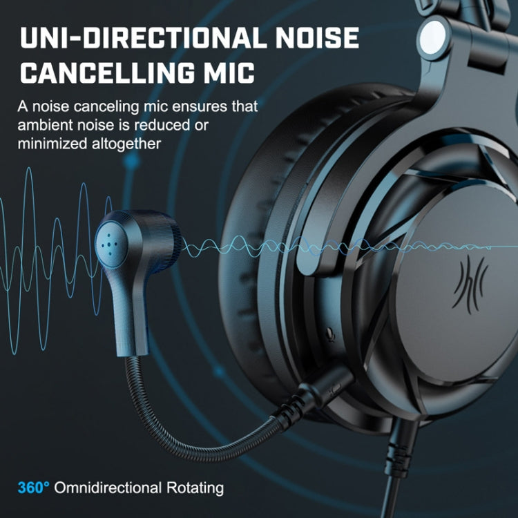 OneOdio PRO GD Phone Tablet Student Wired Headset, Cable Length: 2m(Black) - free shipping - PMC TechLife - Order now!