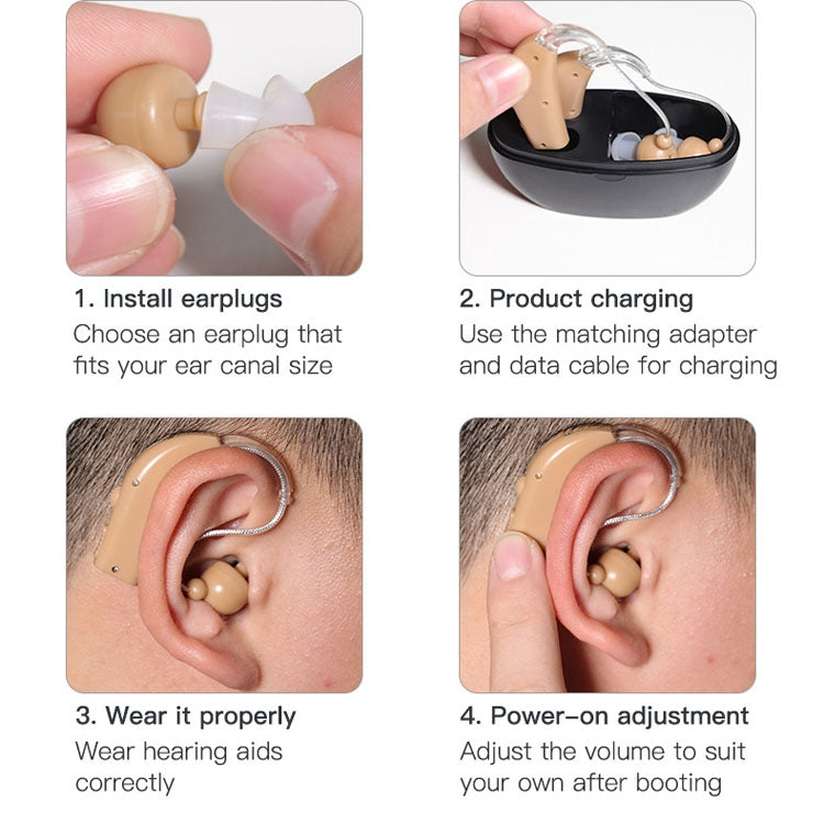 Elderly Use Can Charge Sound Amplifier Hearing Aid, Specification: US Plug(Skin Color Double Machine+White Charging Bin) - Hearing Aids by PMC Jewellery | Online Shopping South Africa | PMC Jewellery