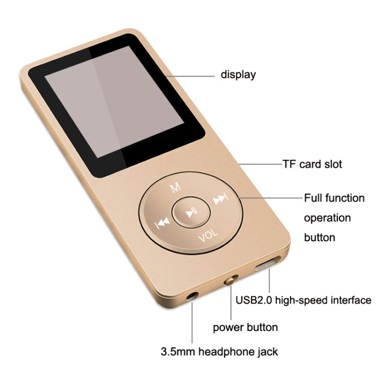 Card Ultra-thin Lossless MP4 Player With Screen(Black) - MP4 Player by PMC TechLife | Online Shopping South Africa | PMC TechLife | Buy Now Pay Later Mobicred