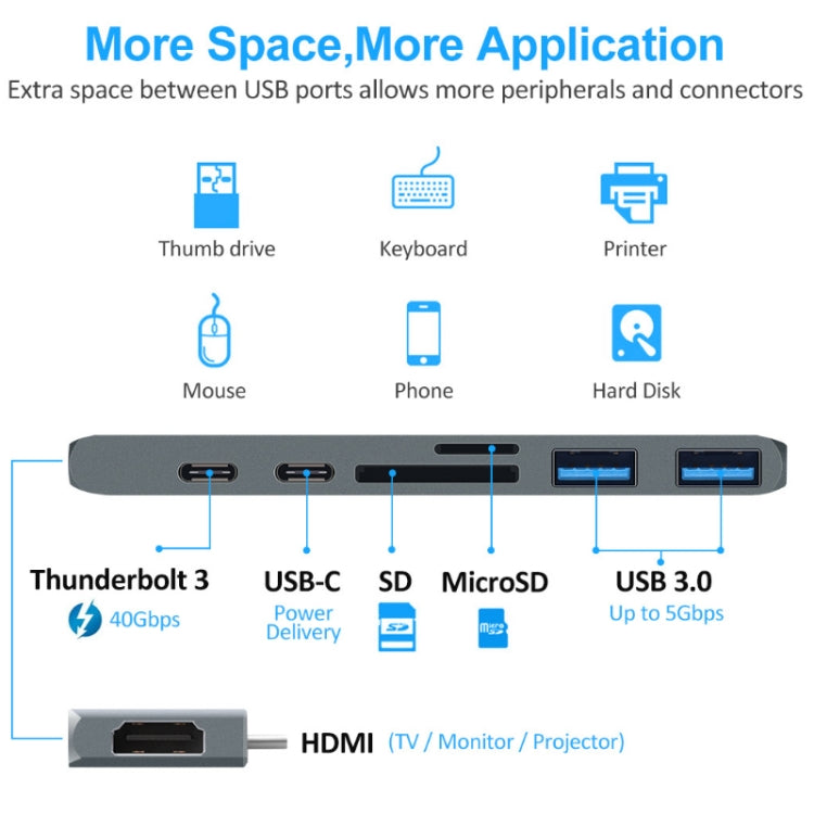 7 In 1 100W USB 3.1 To 20VPD+Card Reader Data+HUB+HDMI 4K Converter(Silver) - USB HUB by PMC Jewellery | Online Shopping South Africa | PMC Jewellery