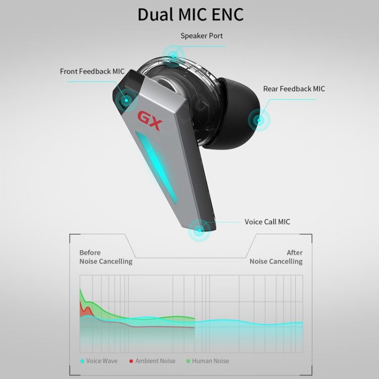 Edifier Waterproof and Dustproof Wireless Bluetooth Gaming Earphone(Cosmic Gray) - Bluetooth Earphone by Edifier | Online Shopping South Africa | PMC Jewellery