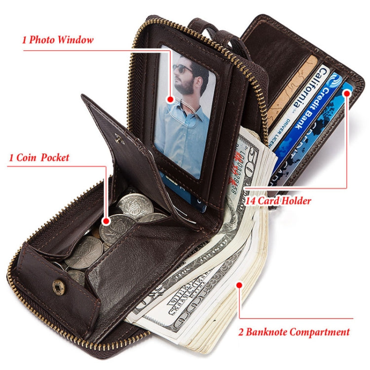 HUMERPAUL BP948-s RFID Anti-Theft Brush Men Leather Wallet Short Coin Purse(Black) - free shipping - PMC TechLife - Order now!