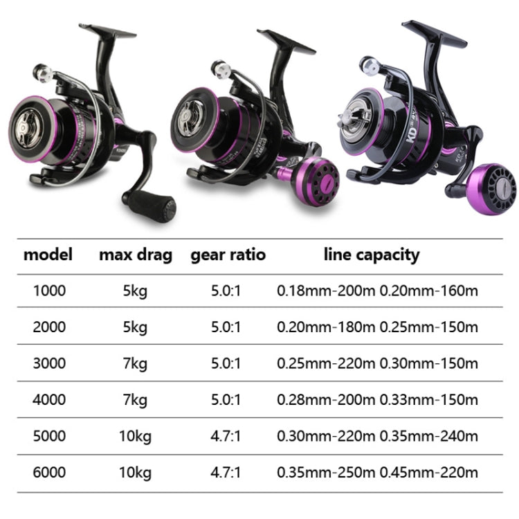 Metal Spinning Wheel Long-range Fish Wire Wheel, Style: KD6000 (EVA Grip) - Fishing Reels by PMC Jewellery | Online Shopping South Africa | PMC Jewellery