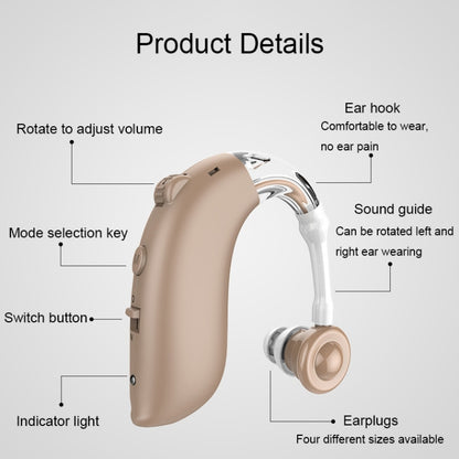 GM-105 Smart Noise Cancelling Ear-hook Rechargeable Elderly Hearing Aids, Spec: US Pulg(Skin Color) - Hearing Aids by PMC Jewellery | Online Shopping South Africa | PMC Jewellery