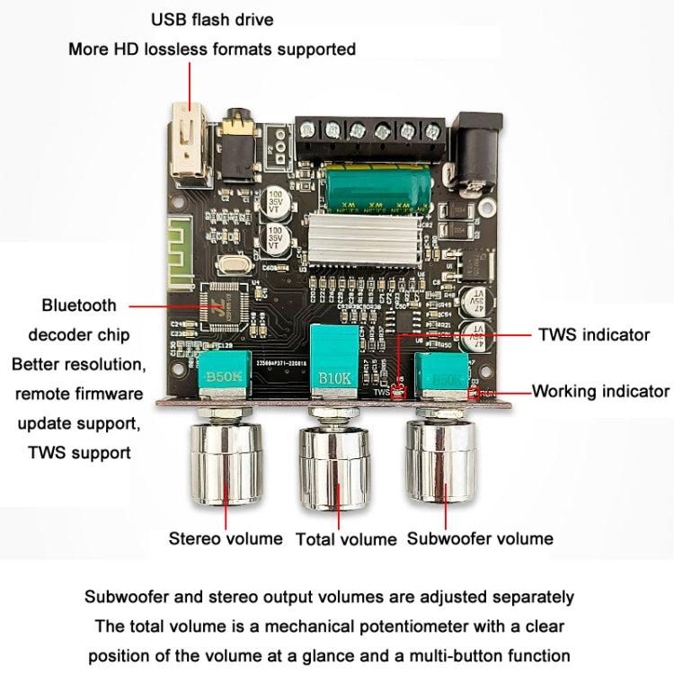 LT22 15W+30W 2.1 Channel TWS Bluetooth Audio Receiver Amplifier Module With Subwoofer - Breadboard / Amplifier Board by PMC Jewellery | Online Shopping South Africa | PMC Jewellery