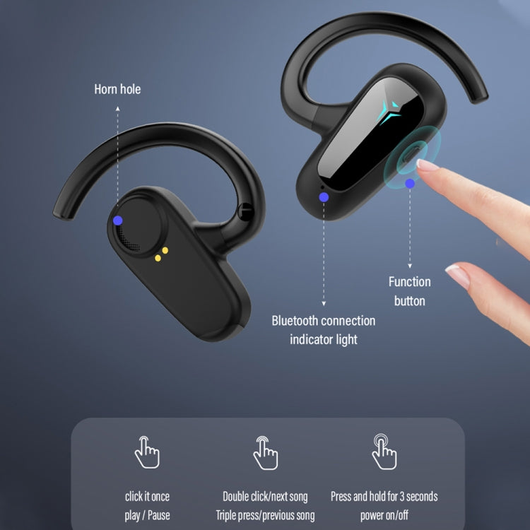 Bone Conduction Concepts Digital Display Stereo Bluetooth Earphones, Style: Dual Ears With Charging Warehouse(Blue) - Bluetooth Earphone by PMC Jewellery | Online Shopping South Africa | PMC Jewellery
