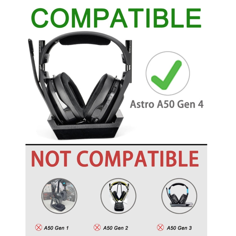 For Logitech Astro A50 Gen4 Headset Replacement Accessory ,Spec: 2pcs Velvet Earmuffs - Earmuff & Pad by PMC Jewellery | Online Shopping South Africa | PMC Jewellery