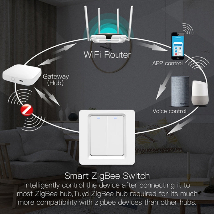 Tuya ZigBee Smart Single-fire Zero-fire Sharing Switch Phone Control Voice Panel EU Plug, Spec: 2 Buttons - Smart Switch by PMC Jewellery | Online Shopping South Africa | PMC Jewellery