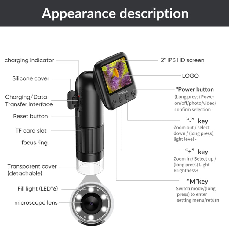 Apexel APL-MS008 Circuit Board Detection Amplification Delay Photography HD Microscopic Lens With Screen(Black) - free shipping - PMC TechLife - Order now!