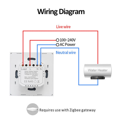 Tuya ZigBee 40A Smart High Power Water Heater Light Air Conditioner Switch Time Voice Remote Control(White) - Smart Switch by PMC Jewellery | Online Shopping South Africa | PMC Jewellery