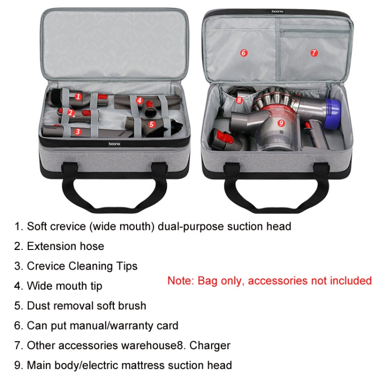 Baona BN-DS009 For Dyson Mite Removal Instrument Multifunctional Vacuum Cleaner Storage Bag, Fabric: Oxford Cloth - free shipping - PMC TechLife - Order now!