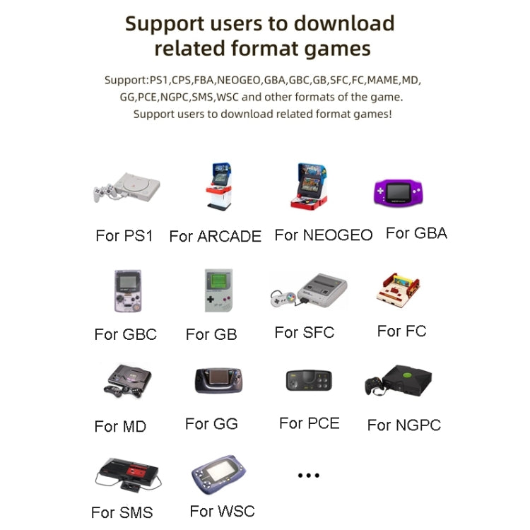 ANBERNIC RG35XX 3.5-inch Retro Handheld Game Console Open Source Game Player 64G 5000+ Games(Purple) - free shipping - PMC TechLife - Order now!