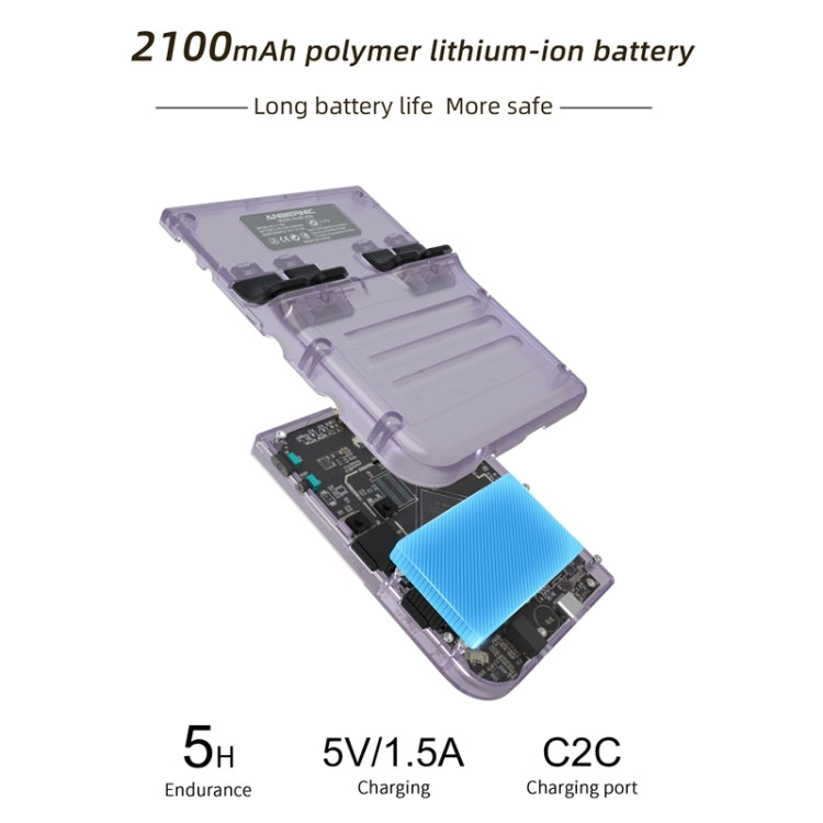 ANBERNIC RG35XX 3.5-inch Retro Handheld Game Console Open Source Game Player 64G 5000+ Games(Purple) - free shipping - PMC TechLife - Order now!
